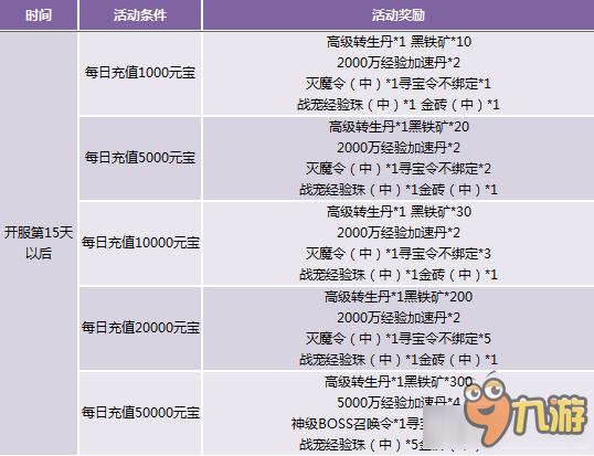 2025新澳门天天免费精准，详细解答、解释与落实