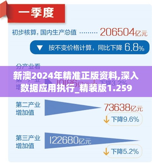 全民2新澳2025精准正版資料,全面释义、解释与落实-警惕虚假宣传-全面释义、解释与落实