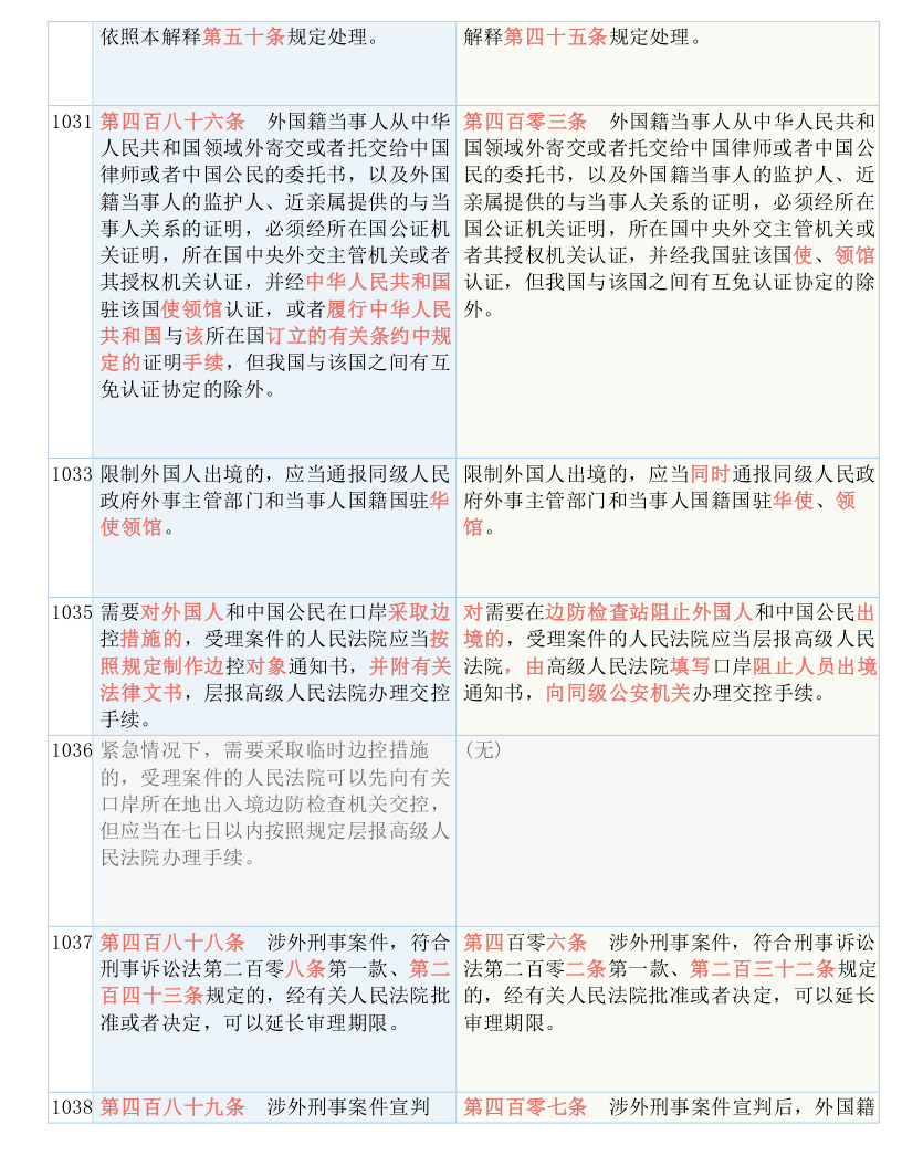 新澳2025精准正版免费的全面释义、专家全面认真解释与落实与警惕虚假宣传