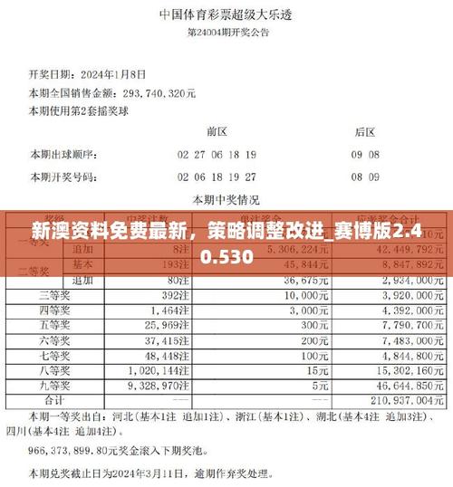 2025新澳正版今晚资料全面释义、专家全面认真解释与落实-警惕虚假宣传-全面释义、专家全面认真解释与落实